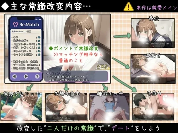 图片[9]-安卓+电脑【爆款SLG/纯爱】常识改变匹配～只属于两人的特别规则～汉化-大壮社区